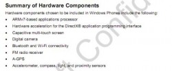 Windows Phone 7 Slides Detail Device Updates, Hardware and Live ID Requirements