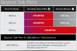 Virgin Mobile Launches Beyond Talk Plans