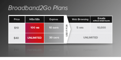 Virgin Mobile to Offer $40 Unlimited Data Plan Next Tuesday