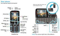 FCC Reveals Motorola i886