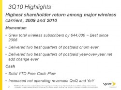 Sprint Reports 644,000 Total Subscribers During 2009-2010