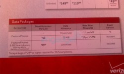 Verizon to Realign Data Plans Again