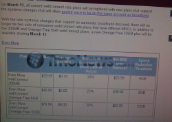 T-Mobile Realigning webConnect Plans on March 13th