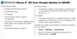 Sprint Rolling Out Update for Samsung Nexus S 4G Next Monday
