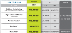 Verizon to Launch New Flat-Rate Prepaid Plan On Thursday