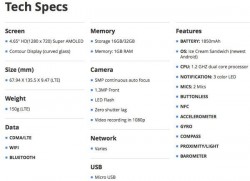 Google Confirms Galaxy Nexus Specifications 