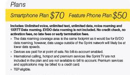 Sprint as you Go plans