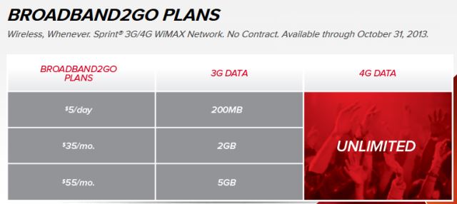 OldVM Mobile Broadband Plans