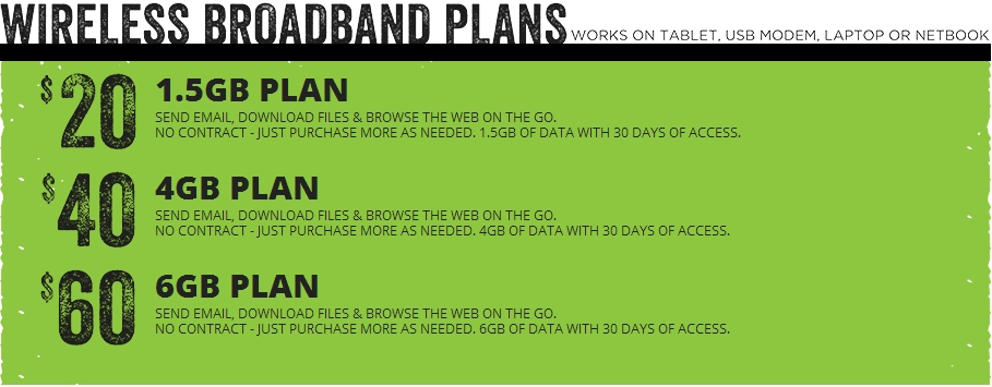 Simple Mobile MB plans